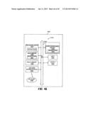 DUAL WINDOW PROCESSING SCHEMES FOR SPECTROSCOPIC OPTICAL COHERENCE     TOMOGRAPHY (OCT) AND FOURIER DOMAIN LOW COHERENCE INTERFEROMETRY diagram and image