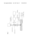 METHOD AND APPARATUS FOR MEASURING CONCENTRATION OF BIOGENIC SUBSTANCE diagram and image