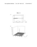 Biopolymer Optical Analysis Device and Method diagram and image