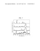 Biopolymer Optical Analysis Device and Method diagram and image