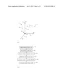 OUTPUT PROFILE FOR COLOUR REPRODUCTION SYSTEM diagram and image