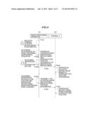 IMAGE PROCESSING APPARATUS THAT PERFORMS REPRODUCTION SYNCHRONIZATION OF     MOVING IMAGE BETWEEN THE SAME AND MOBILE INFORMATION TERMINAL, METHOD OF     CONTROLLING IMAGE PROCESSING APPARATUS, STORAGE MEDIUM, AND IMAGE     PROCESSING SYSTEM diagram and image