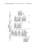 IMAGE PROCESSING APPARATUS THAT PERFORMS REPRODUCTION SYNCHRONIZATION OF     MOVING IMAGE BETWEEN THE SAME AND MOBILE INFORMATION TERMINAL, METHOD OF     CONTROLLING IMAGE PROCESSING APPARATUS, STORAGE MEDIUM, AND IMAGE     PROCESSING SYSTEM diagram and image