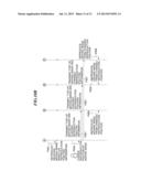 IMAGE PROCESSING APPARATUS THAT PERFORMS REPRODUCTION SYNCHRONIZATION OF     MOVING IMAGE BETWEEN THE SAME AND MOBILE INFORMATION TERMINAL, METHOD OF     CONTROLLING IMAGE PROCESSING APPARATUS, STORAGE MEDIUM, AND IMAGE     PROCESSING SYSTEM diagram and image