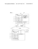 PRINTING APPARATUS AND PRINTING SYSTEM diagram and image