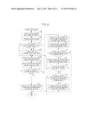 IMAGE PROCESSING APPARATUS, IMAGE PROCESSING METHOD, AND NON-TRANSITORY     COMPUTER READABLE MEDIUM diagram and image