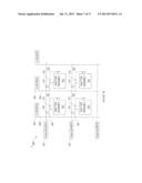 CIRCUITS FOR CONTROLLING DISPLAY APPARATUS diagram and image