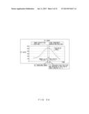 MICROSCOPE SYSTEM AND AUTOFOCUS METHOD diagram and image