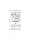 MICROSCOPE SYSTEM AND AUTOFOCUS METHOD diagram and image