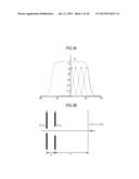 DISPLAY APPARATUS diagram and image