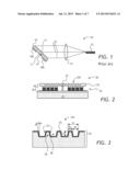 DIFFRACTIVE MEMS DEVICE diagram and image