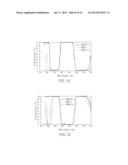 MIRROR ASSEMBLY FOR COMBINING VISIBLE LIGHTS WITH FILTER FUNCTION diagram and image