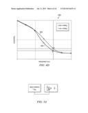 PROXIMITY SENSING SYSTEM diagram and image