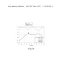 OVER-VOLTAGE PROTECTION DEVICE FOR RESONANT WIRELESS POWER TRANSMISSION     DEVICE AND METHOD FOR CONTROLLING THE OVER-VOLTAGE PROTECTION DEVICE diagram and image