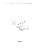 ELECTROMECHANICAL SYSTEMS VARIABLE CAPACITANCE ASSEMBLY diagram and image