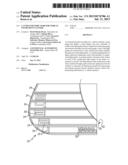 CANTILEVER INDICATOR FOR VEHICLE INSTRUMENT CLUSTER diagram and image