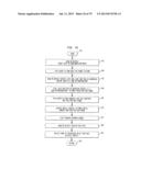 LIGHT EMITTING APPARATUS diagram and image