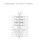 LIGHT EMITTING APPARATUS diagram and image