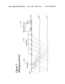 SURFACE-CONSISTENT AMPLITUDE AND DECONVOLUTION SIMULTANEOUS JOINED     INVERSION diagram and image