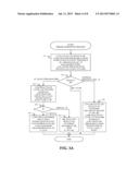 DYNAMIC ERROR DAMPENING IN A NETWORK SYSTEM diagram and image