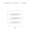 PHASE DIFFERENCE SIGNALING IN MIMO MODE UPLINK diagram and image