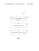 PHASE DIFFERENCE SIGNALING IN MIMO MODE UPLINK diagram and image