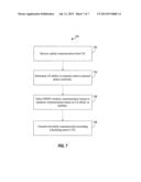 PHASE DIFFERENCE SIGNALING IN MIMO MODE UPLINK diagram and image