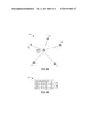 REDUCING POWER CONSUMPTION IN A MOBILE COMMUNICATION DEVICE IN RESPONSE TO     MOTION DETECTION diagram and image