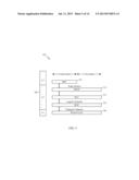 UPLINK POWER/RATE SHAPING FOR ENHANCED INTERFERENCE COORDINATION AND     CANCELLATION diagram and image