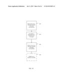 UPLINK POWER/RATE SHAPING FOR ENHANCED INTERFERENCE COORDINATION AND     CANCELLATION diagram and image
