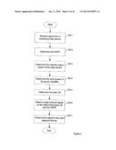 WIRELESS COMMUNICATIONS METHOD AND APPARATUS diagram and image