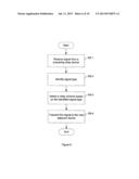 WIRELESS COMMUNICATIONS METHOD AND APPARATUS diagram and image