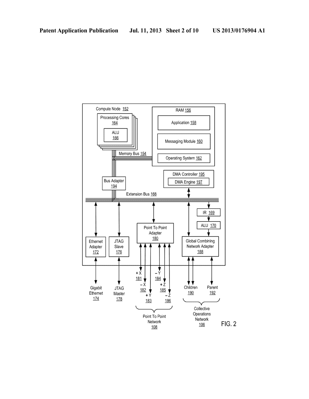 Providing Full Point-To-Point Communications Among Compute Nodes Of An     Operational Group In A Global Combining Network Of A Parallel Computer - diagram, schematic, and image 03