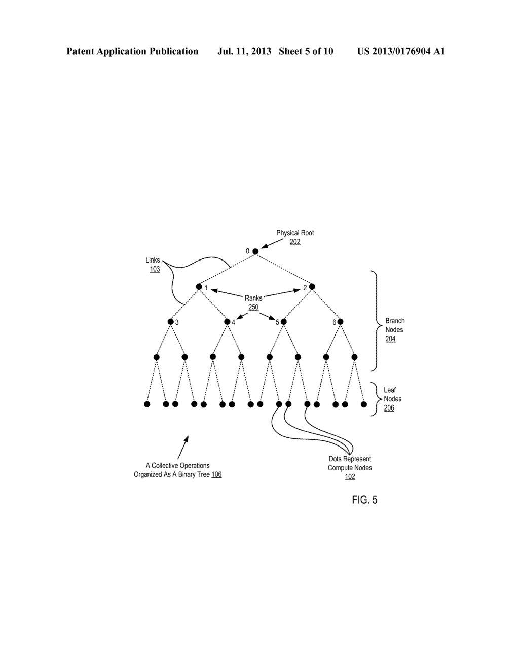 Providing Full Point-To-Point Communications Among Compute Nodes Of An     Operational Group In A Global Combining Network Of A Parallel Computer - diagram, schematic, and image 06