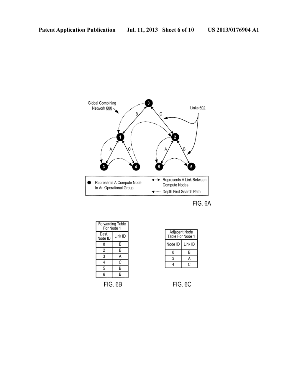 Providing Full Point-To-Point Communications Among Compute Nodes Of An     Operational Group In A Global Combining Network Of A Parallel Computer - diagram, schematic, and image 07