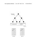 Providing Full Point-To-Point Communications Among Compute Nodes Of An     Operational Group In A Global Combining Network Of A Parallel Computer diagram and image