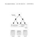 Providing Full Point-To-Point Communications Among Compute Nodes Of An     Operational Group In A Global Combining Network Of A Parallel Computer diagram and image