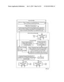 Providing Full Point-To-Point Communications Among Compute Nodes Of An     Operational Group In A Global Combining Network Of A Parallel Computer diagram and image