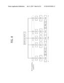 METHOD AND APPARATUS FOR TRANSMITTING A PLURALITY OF PIECES OF RECEIPT     ACKNOWLEDGEMENT INFORMATION IN A WIRELESS COMMUNICATION SYSTEM diagram and image