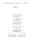 METHOD AND APPARATUS FOR TRANSMITTING A PLURALITY OF PIECES OF RECEIPT     ACKNOWLEDGEMENT INFORMATION IN A WIRELESS COMMUNICATION SYSTEM diagram and image