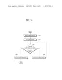 METHOD AND APPARATUS FOR TRANSMITTING A PLURALITY OF PIECES OF RECEIPT     ACKNOWLEDGEMENT INFORMATION IN A WIRELESS COMMUNICATION SYSTEM diagram and image