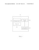 Method of Handling Hybrid Automatic Repeat Request Resources in Wireless     Communication System diagram and image