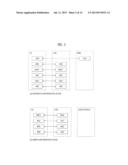 METHOD OF PERFORMING RESOURCE SPECIFIC CHANNEL ESTIMATION IN HETEROGENEOUS     NETWORK SYSTEM AND APPARATUS THEREOF diagram and image