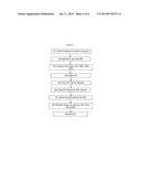 NETWORK SHARING IN AN EVOLVED PACKET CORE NETWORK diagram and image