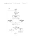 HARQ SOFT BIT BUFFER PARTITIONING FOR CARRIER AGGREGATION diagram and image