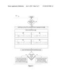 HARQ SOFT BIT BUFFER PARTITIONING FOR CARRIER AGGREGATION diagram and image