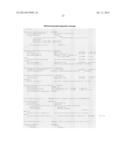 HARQ SOFT BIT BUFFER PARTITIONING FOR CARRIER AGGREGATION diagram and image