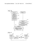 COMMUNICATION TERMINAL, WIRELESS DEVICE, PROVIDER SERVER, AND WIRELESS     COMMUNICATION SYSTEM diagram and image