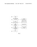 System And Method To Communicate Targeted Information diagram and image