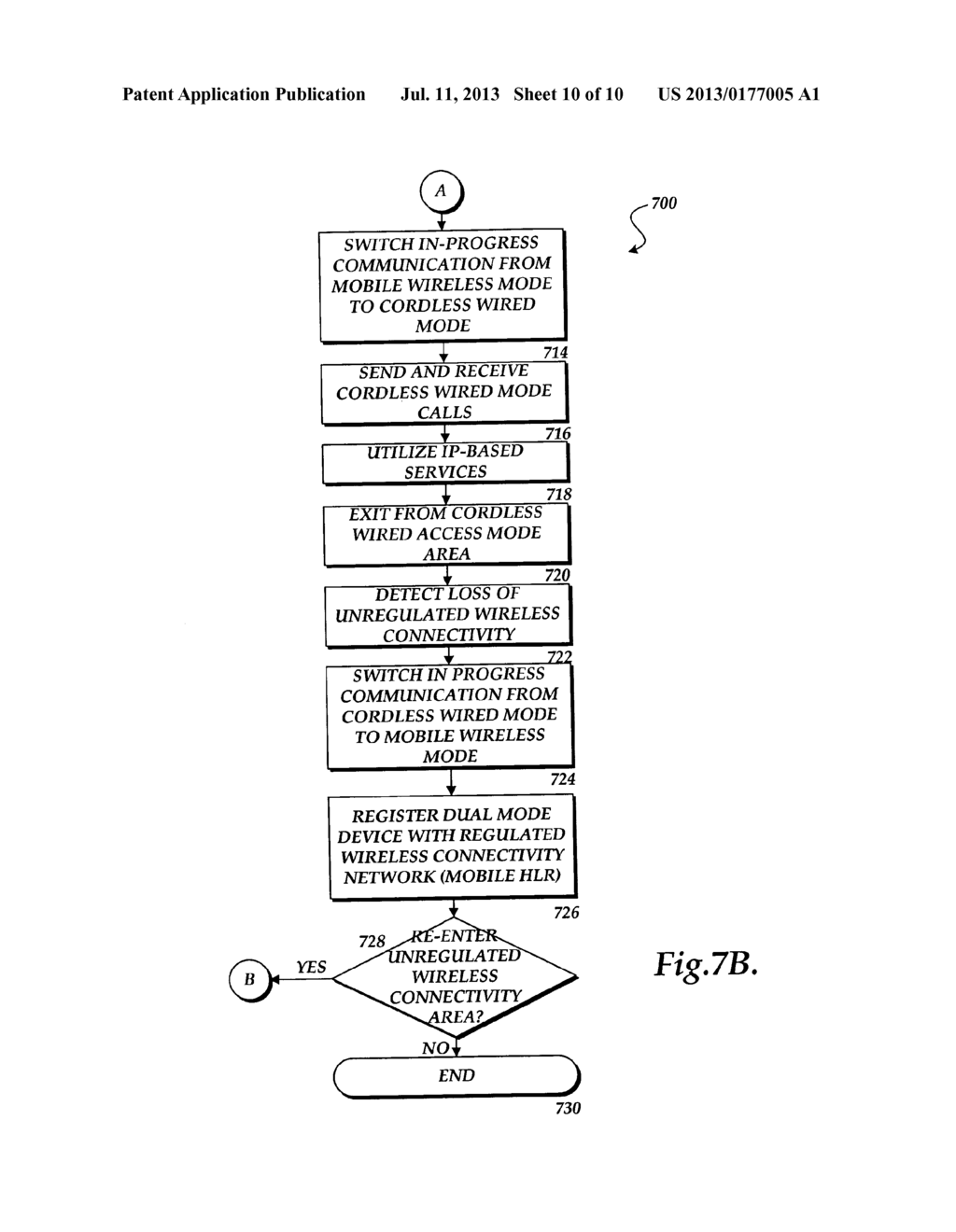 System and Method For Providing Integrated Voice And Data Services     Utilizing Wired Cordless Access With Unlicensed/Unregulated Spectrum - diagram, schematic, and image 11
